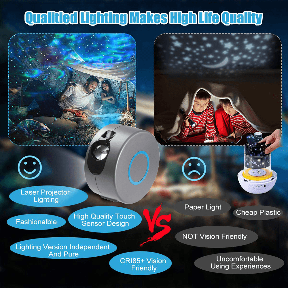 Galaxy Starry Sky Projector Rotating-pamma store
