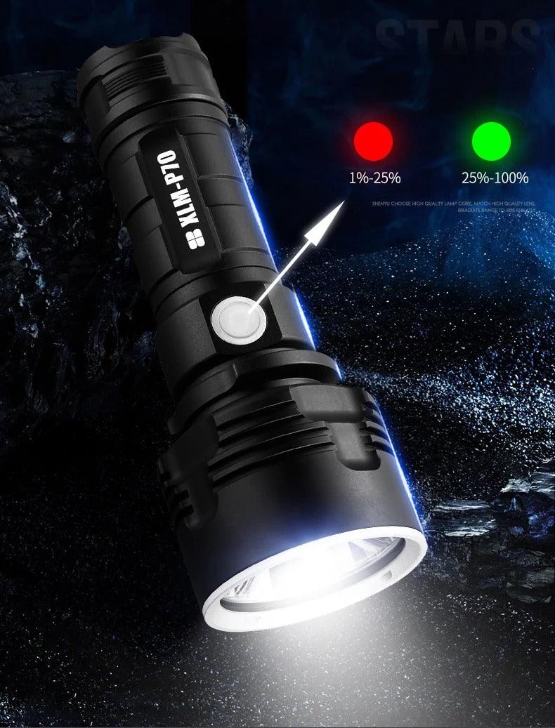 Strong Flashlight Focusing Led Flash Light Rechargeable Super Bright LED Outdoor Xenon Lamp-pamma store