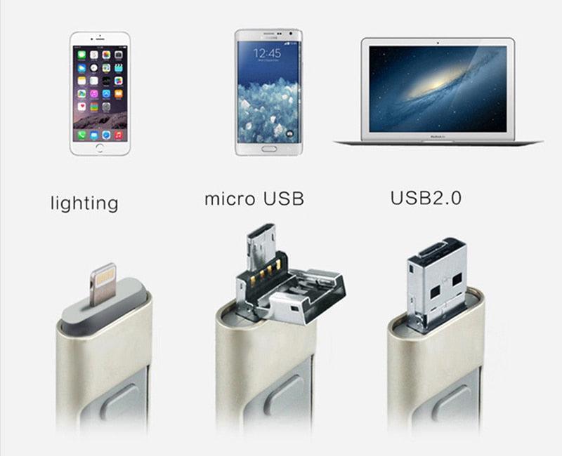 Three In One OTG USB Flash Disk For Computer And Mobile Phone-pamma store